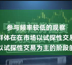 参与频率较低的观察型用户群体在在市场以试探性交易为主的阶段的